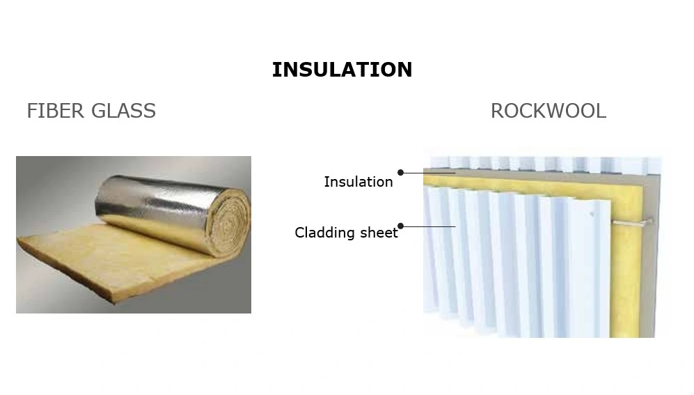 Insulation Solutions by Euro Steel